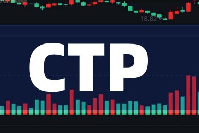 CTP席位