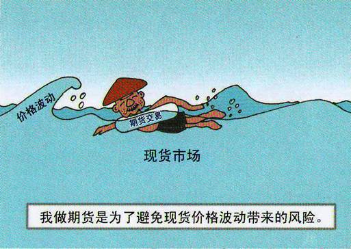 如何通过期货市场投资实现盈利
