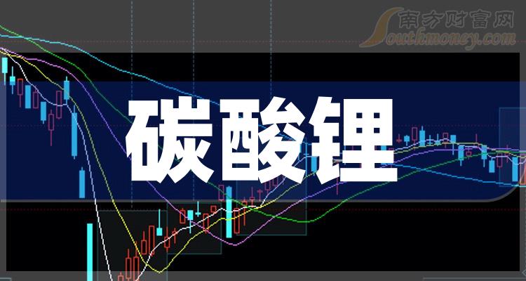 碳酸锂期货开户