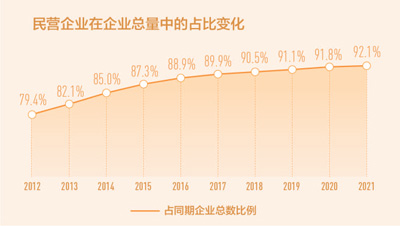 2023年翻10倍股票龙佰集团