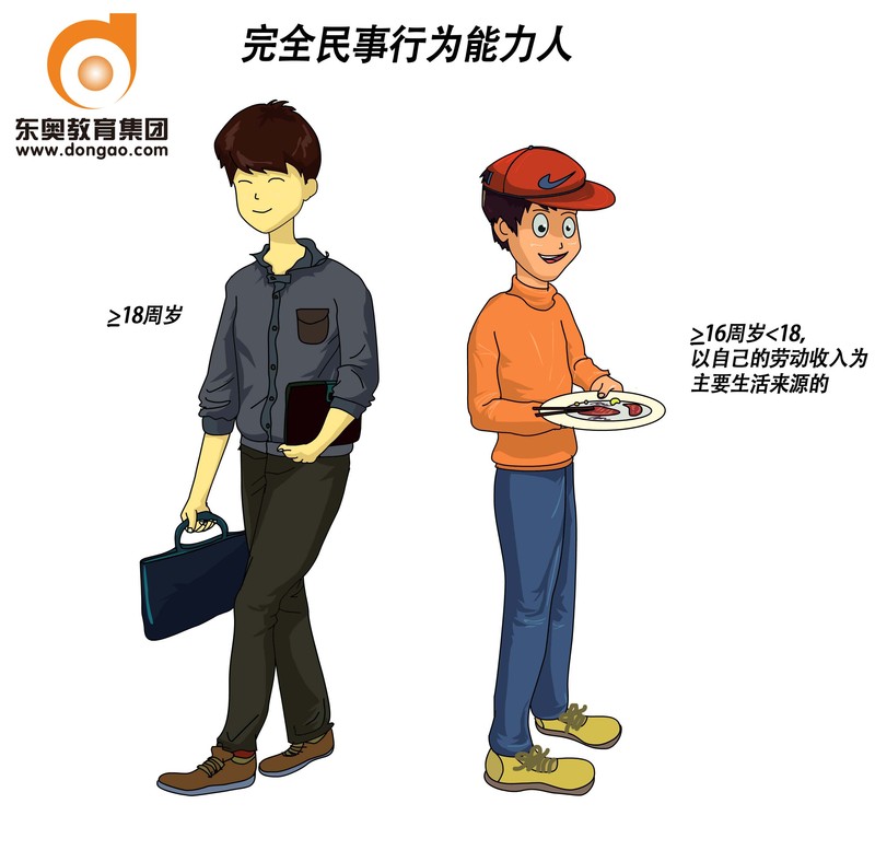 具有完全民事行为能力的自然人;